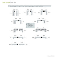 Platzsparende Mittelholmtreppe - Edge Plus
