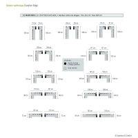 Platzsparende Mittelholmtreppe - Edge Plus