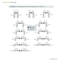 Platzsparende Mittelholmtreppe - Edge Plus
