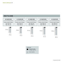 Platzsparende Mittelholmtreppe - Loft